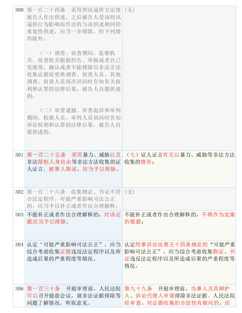 新澳门王中王100%期期中，词语释义、解释与落实