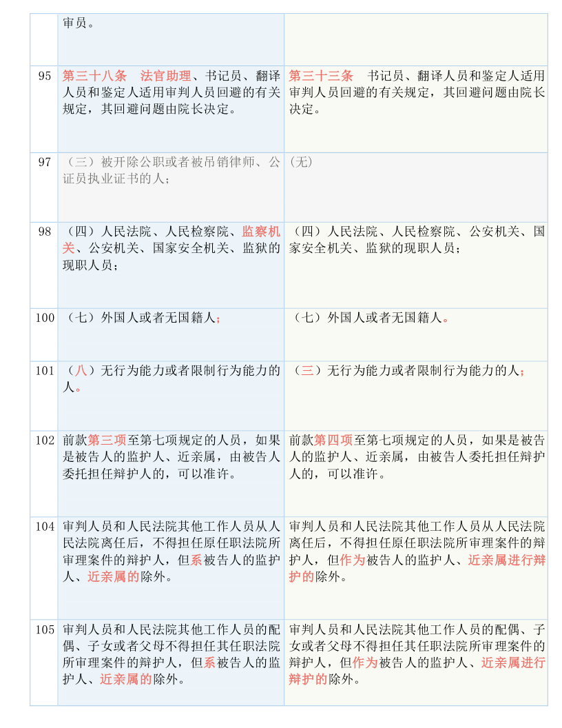 7777788888精准新传真，公平解释解析与落实的探讨