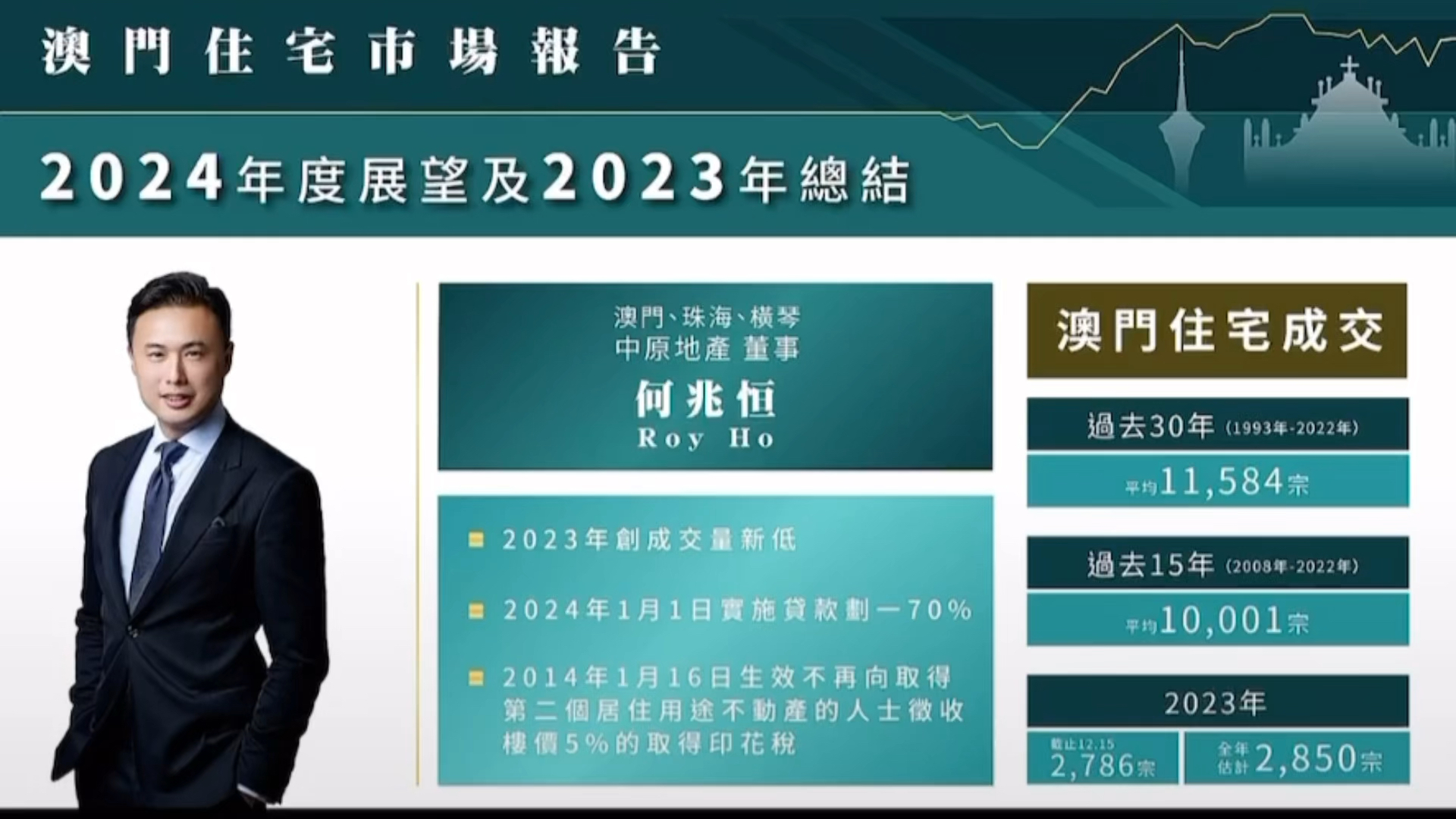 2024-2025年新澳门正版免费资本车，公正解释解析与落实