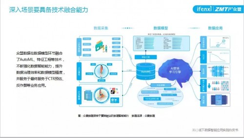 澳门最精准真正最精准-精选解释解析落实