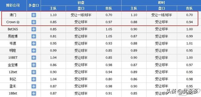 澳门必中一码内部公开发布-精选解释解析落实