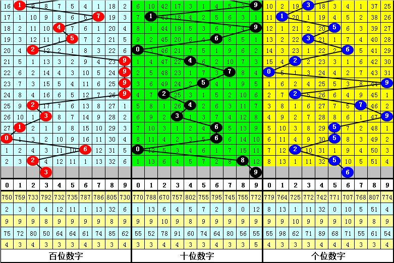 新闻 第275页