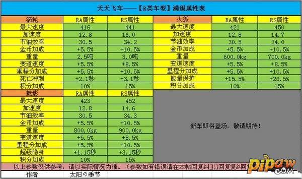 新澳天天开奖资料单双-精选解释解析落实