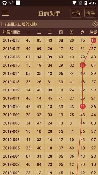 2024-2025年新澳门六开彩今晚资料-富强解释解析落实