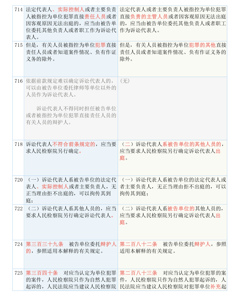 赛事 第182页