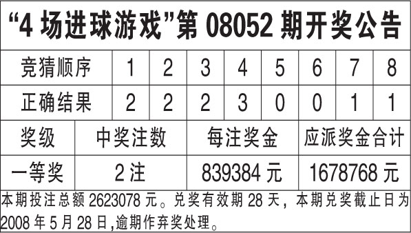 香港4777777开奖结果 开奖结果一|精选解释解析落实