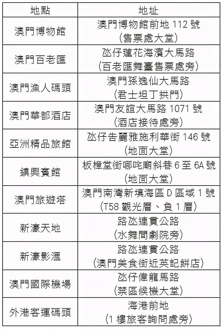 新澳新澳门正版资料|澳门释义成语解释