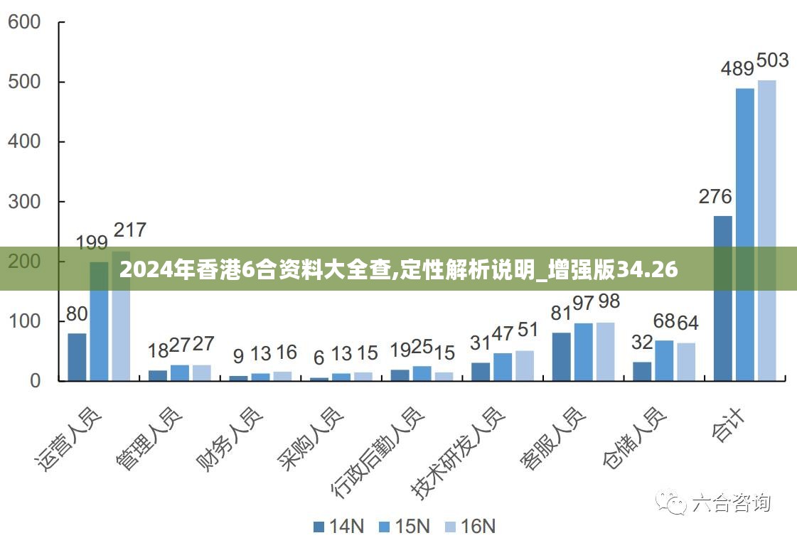 新澳今天最新资料2025|综合研究解释落实