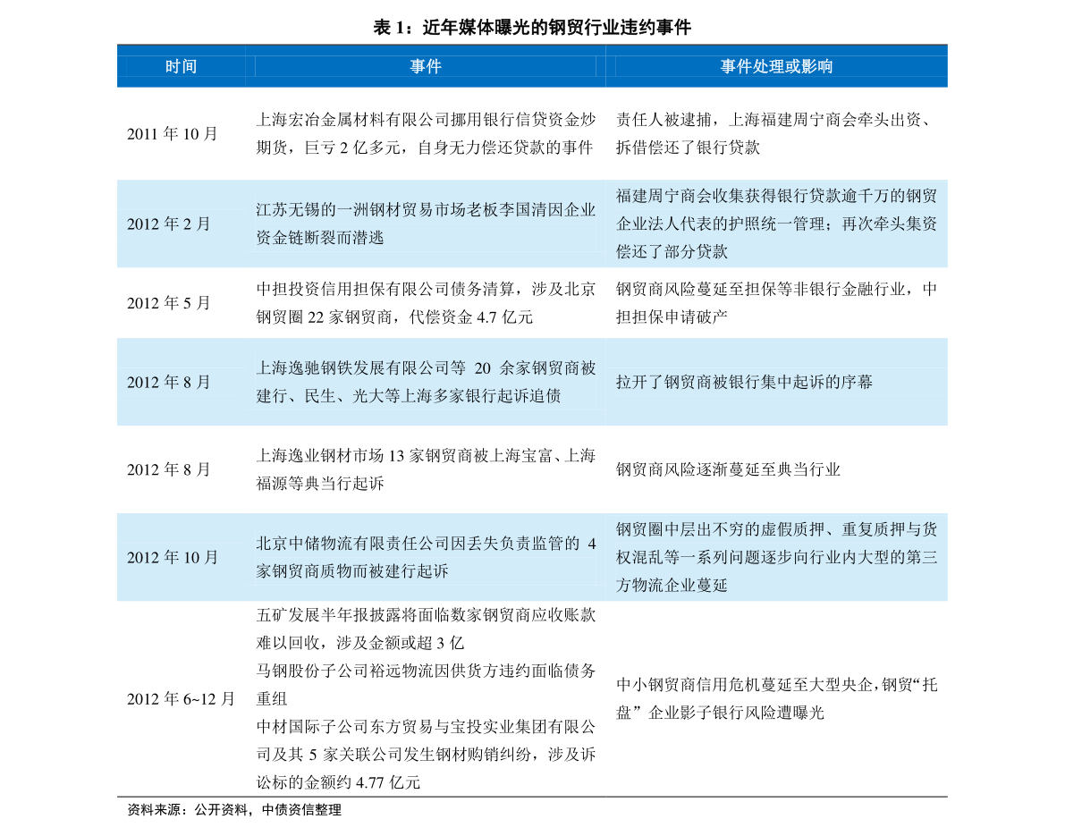 2025新奥历史开奖记录78期|科学释义解释落实