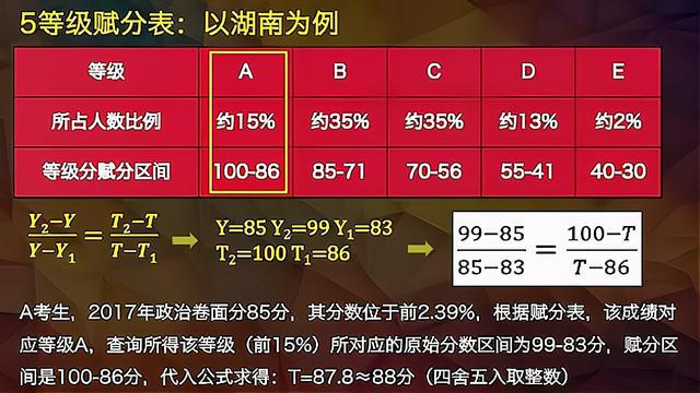 新澳天天精资科大全|联通解释解析落实