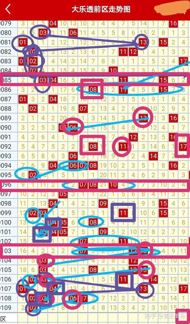 新澳门彩历史开奖记录走势图|综合研究解释落实