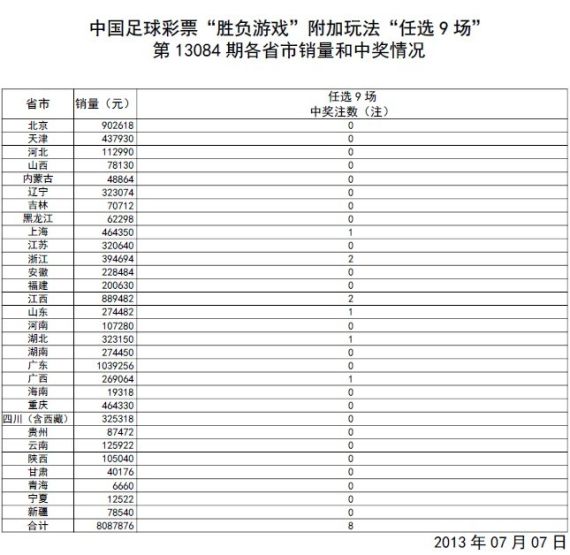 澳门开奖结果 开奖记录表生肖|移动解释解析落实