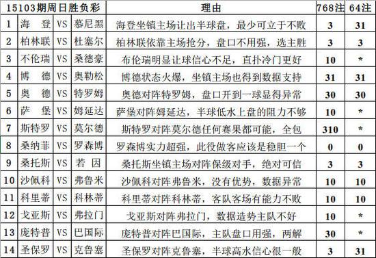 2025香港开奖记录|移动解释解析落实