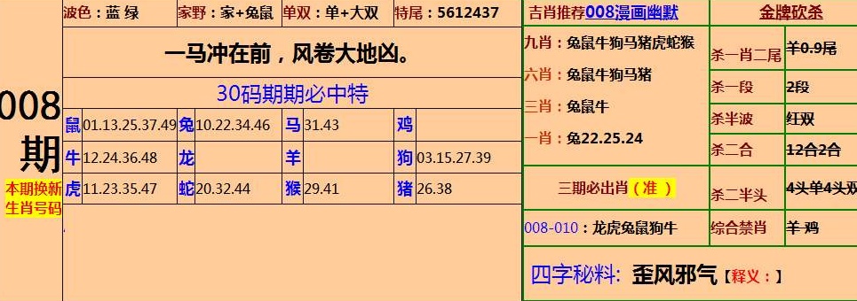 三肖三码中特期期准资料|词语释义解释落实