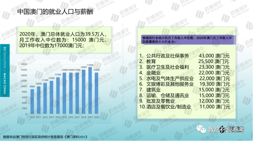 新澳门六网站资料查询四不像(官方)|词语作答解释落实