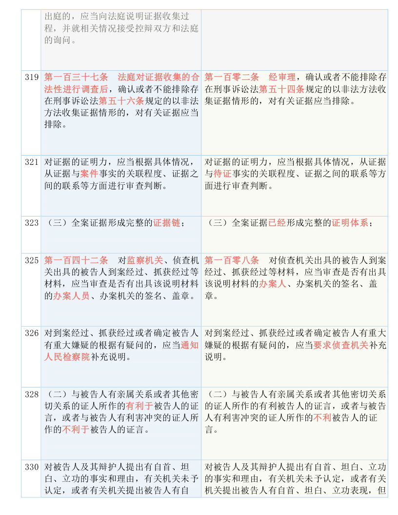 香港资料大全正版资料2025年免费,|实用释义解释落实