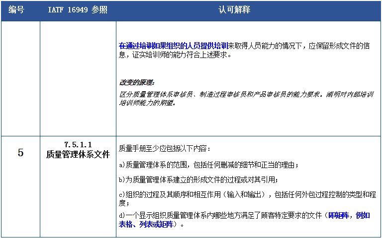 澳门一码一肖一特一中Ta几si|综合研究解释落实