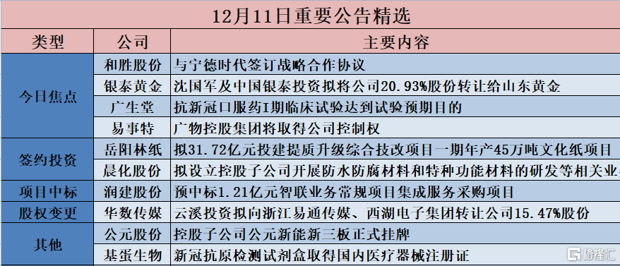 新澳2025大全正版免费资料|精选解释解析落实