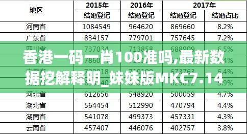 香港最准的100%肖一肖|综合研究解释落实