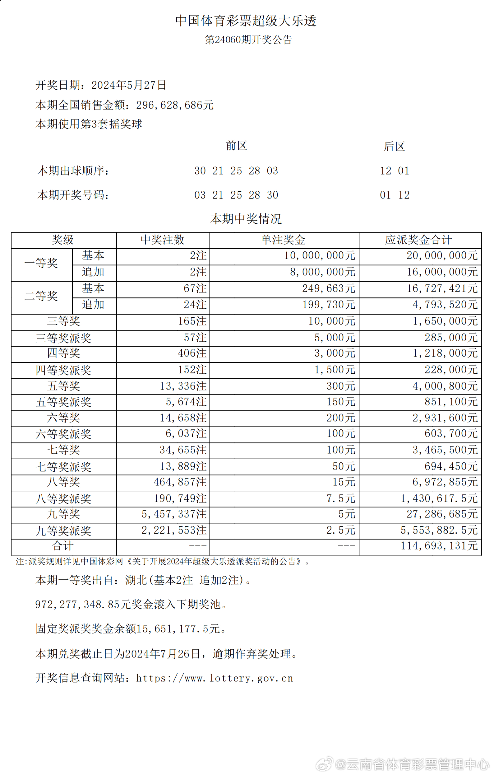 2025新奥今晚开奖记录查询|精选解释解析落实