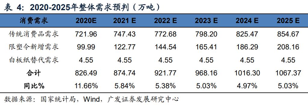 2025白小姐开奖结果今晚开奖|全面贯彻解释落实