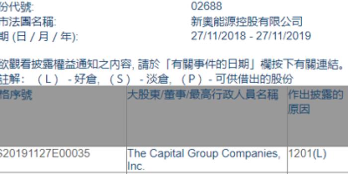 2025新奥正版资料免费提供,精选资料解析大全