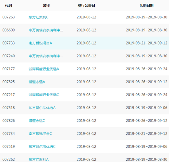 新:奥天天开奖资料大全,精选资料解析大全