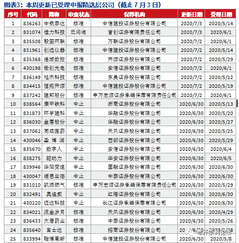 白小姐三肖三码必中生肖,精选资料解析大全