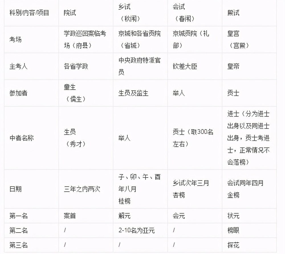 2025新澳最精准资料,精选资料解析大全