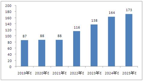 2025年澳门开奖结果,精选资料解析大全