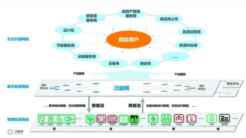 2025新奥精准资料免费大全078期,精选资料解析大全