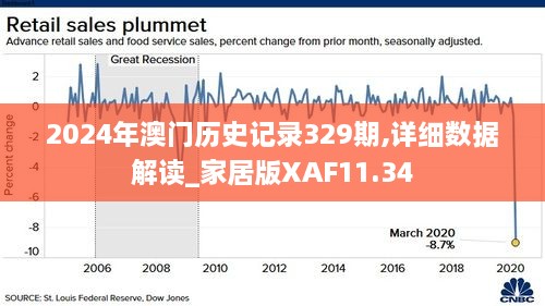 2025年澳门历史记录,精选资料解析大全