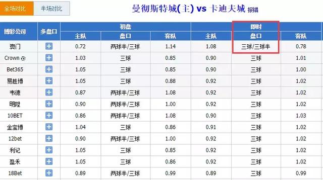 2025年澳门六今晚开奖结果,精选资料解析大全