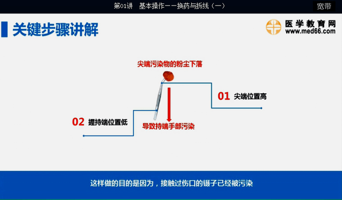 新奥门免费资料大全在线查看,精选资料解析大全