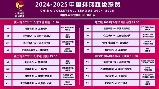 2025新澳门好彩免费资料大全,精选资料解析大全