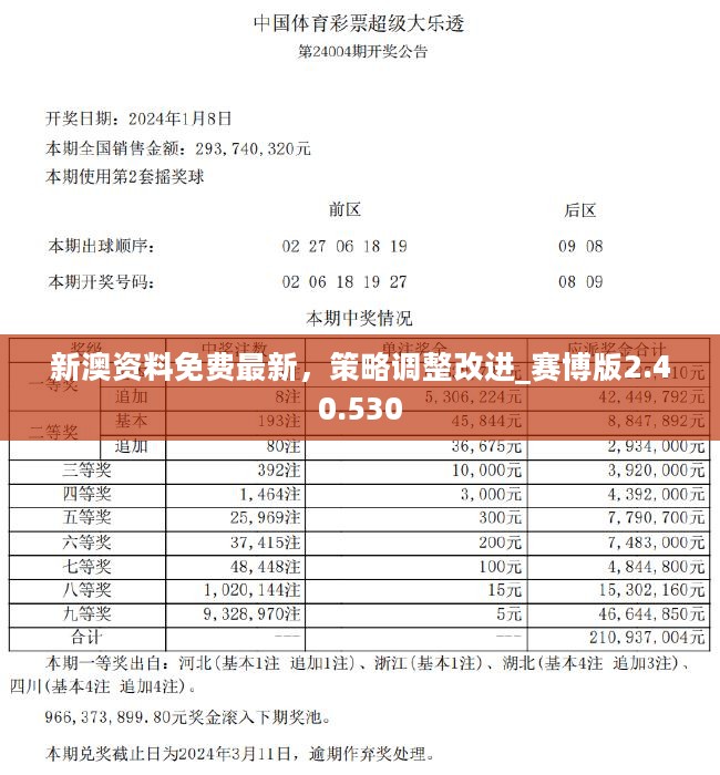 新澳2025年精准正版资料,精选资料解析大全