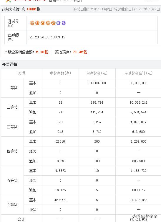 2025澳门今晚开奖资料,精选资料解析大全