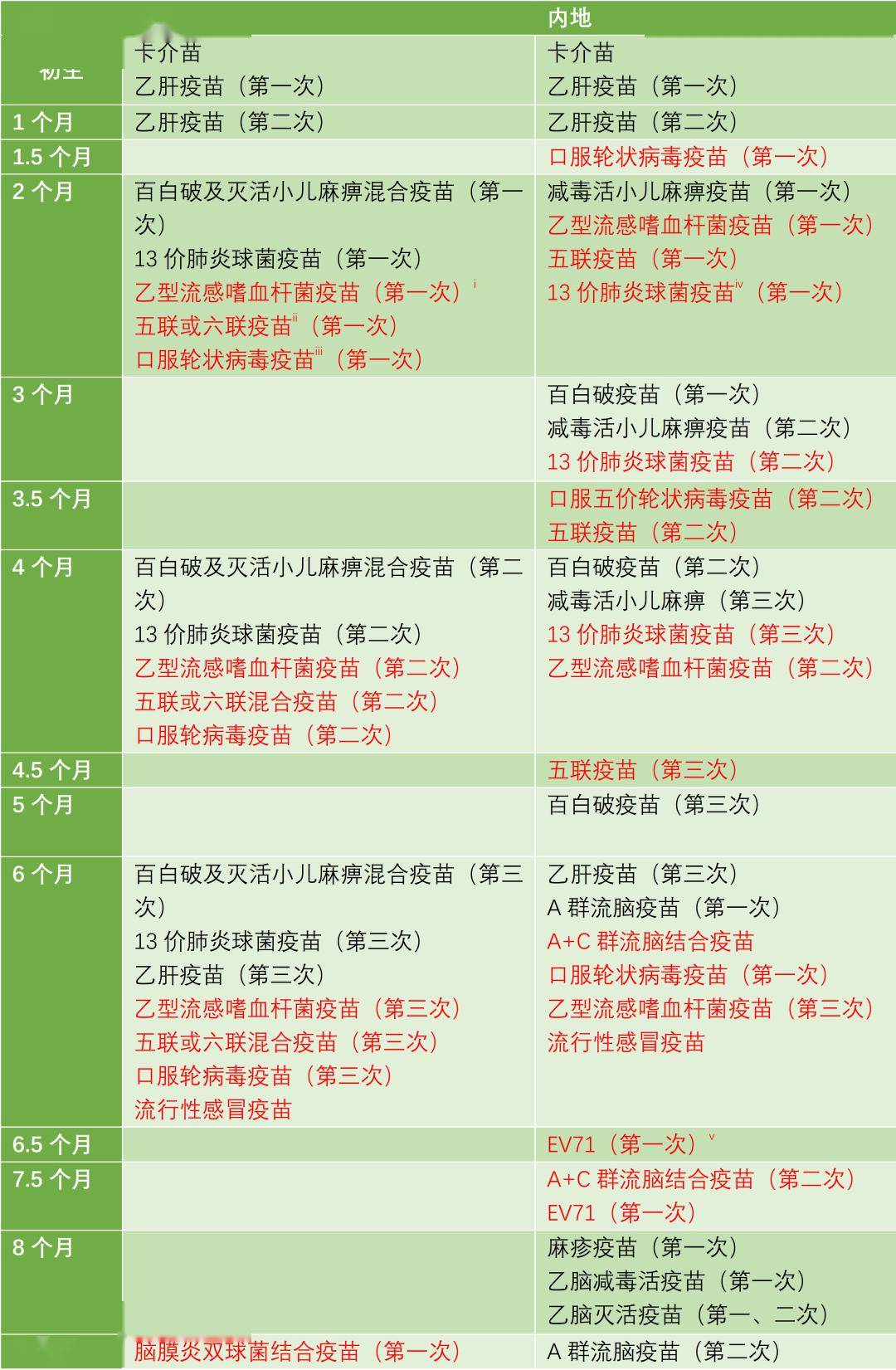 二四六香港资料精准,精选资料解析大全