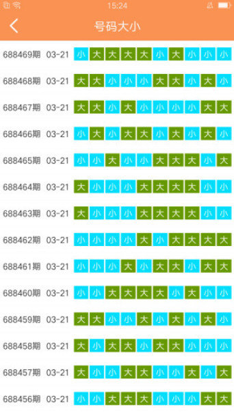 2025澳门好彩大全正版评测,精选资料解析大全