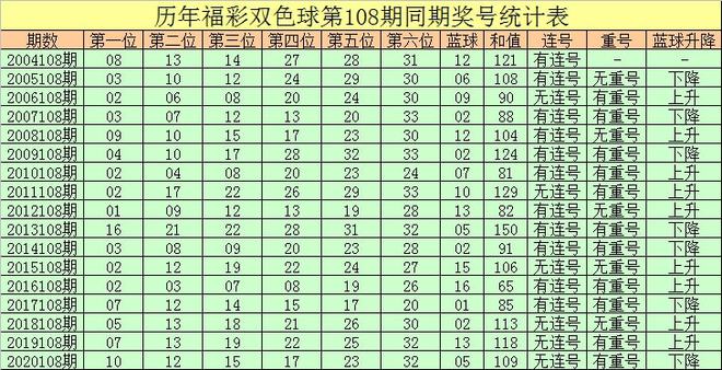 澳门一码一码,精选资料解析大全