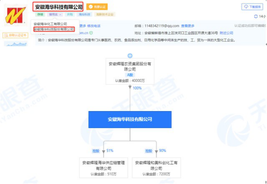 最准一肖一码100%免费,精选资料解析大全