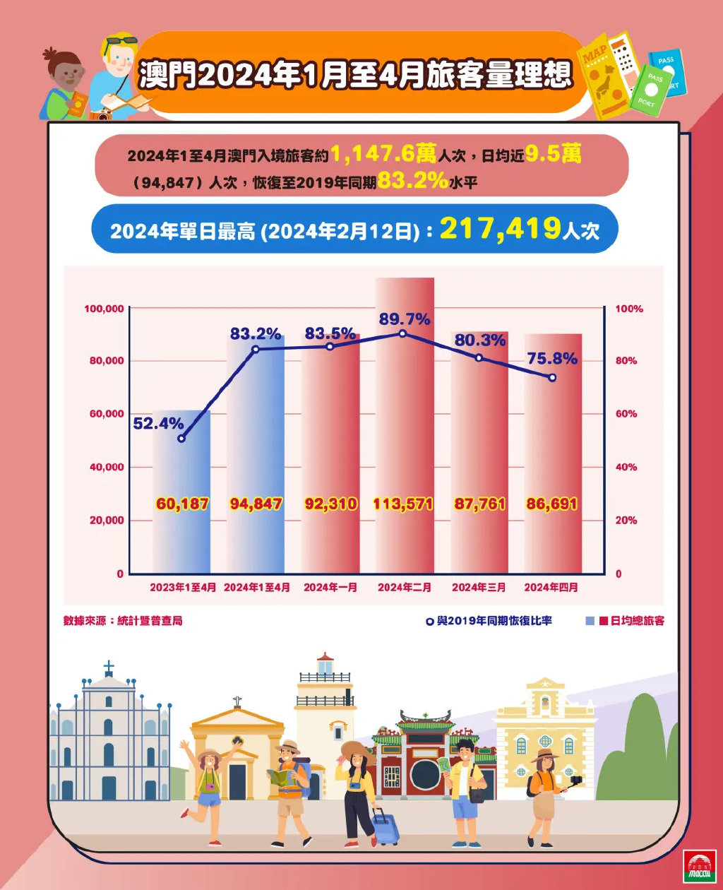 2025澳门精准正版,精选资料解析大全