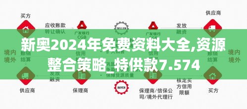 2025年新奥正版资料免费大全,精选资料解析大全