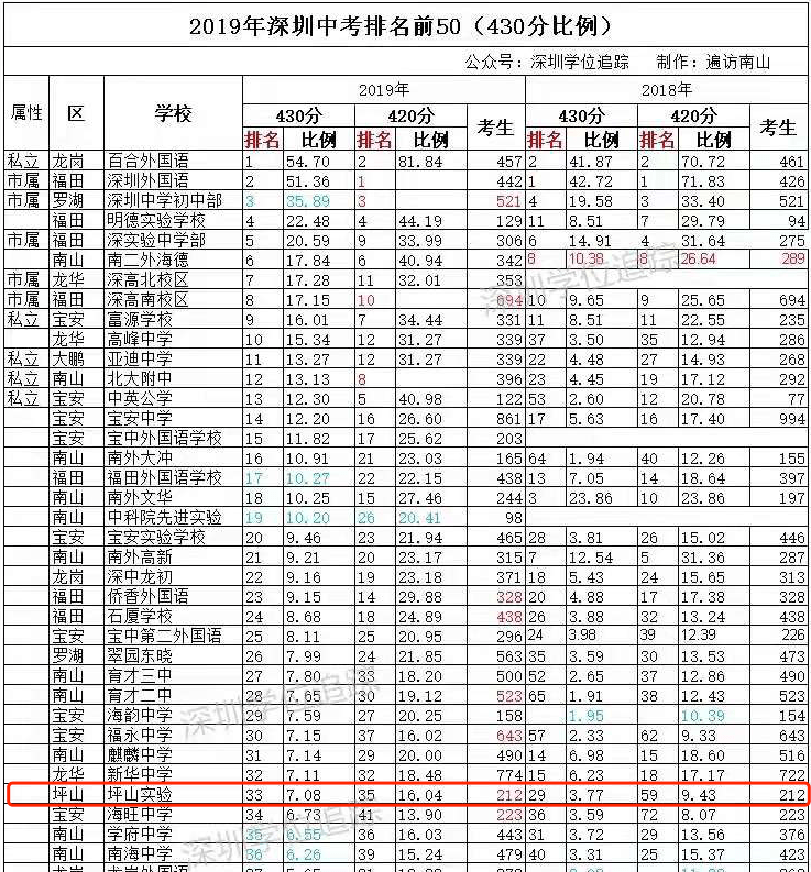 澳门开奖结果 开奖记录表生肖,精选资料解析大全