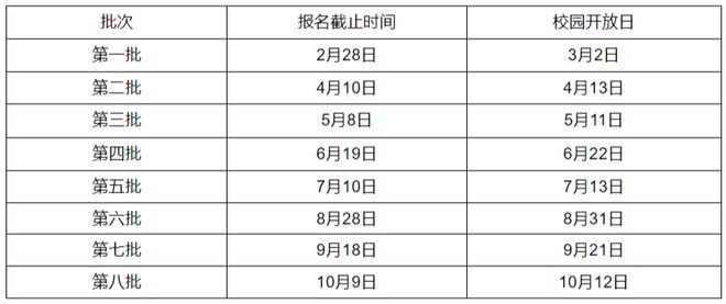 2025香港历史开奖结果查询表最新,精选资料解析大全