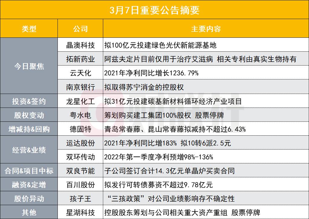 新澳2025正版资料免费公开,精选资料解析大全