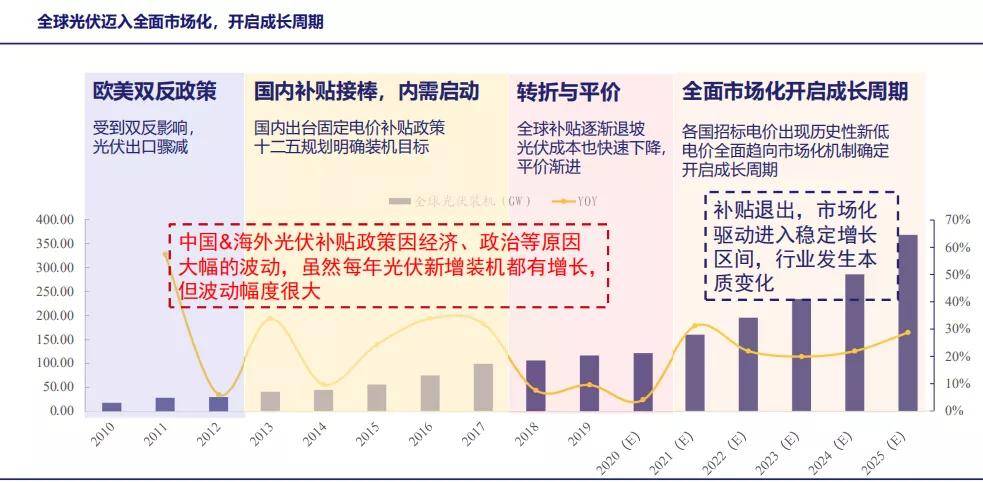 新闻 第458页