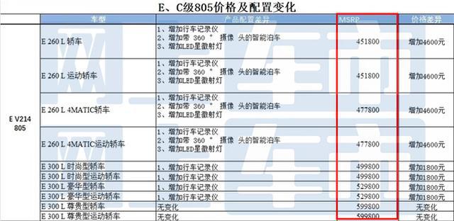 2025澳门六今晚开奖结果记录,精选资料解析大全