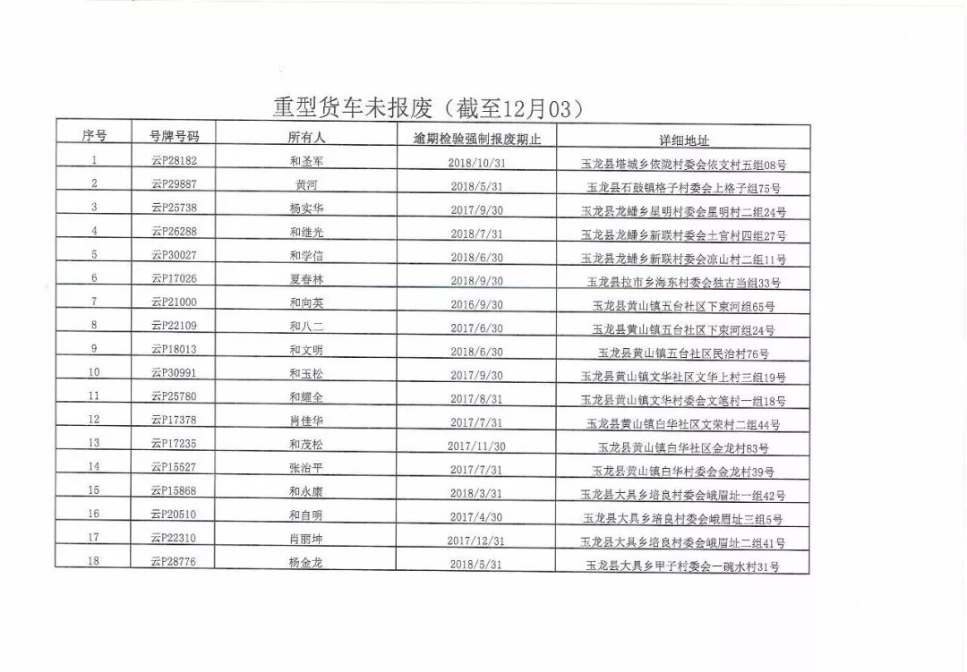 新奥彩历史开奖记录表查询,精选资料解析大全