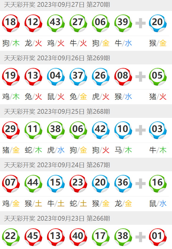 2025澳门六开彩天天开奖结果生肖卡,精选资料解析大全